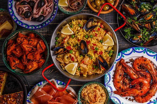 Les spécialités culinaires en Espagne